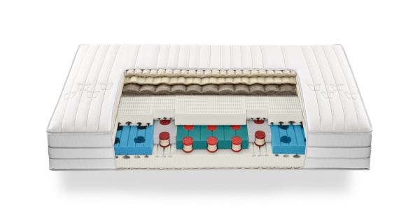 Dream-Away impérial